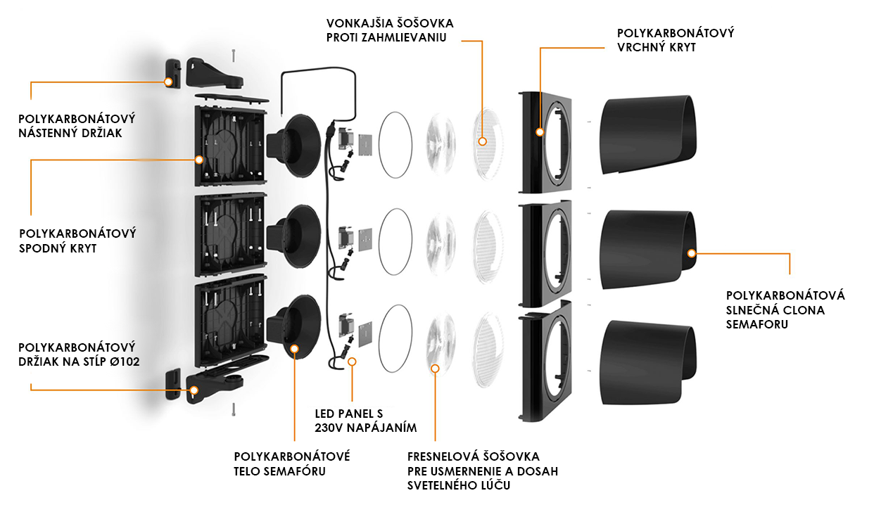 LED-trafiklys ERA200, todelt, komponenter