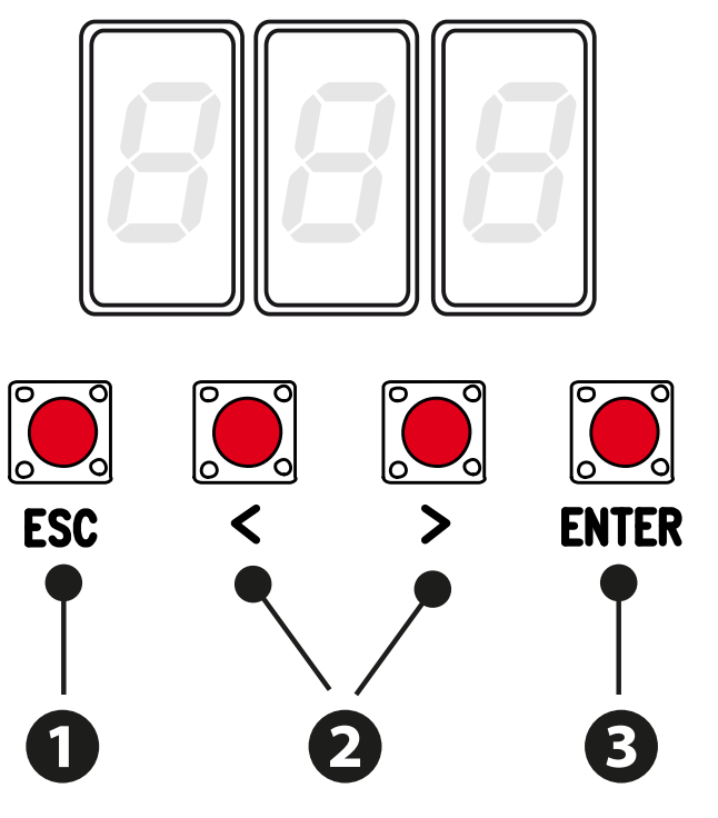 ESC-, pile- og ENTER-knapperne på ZN7