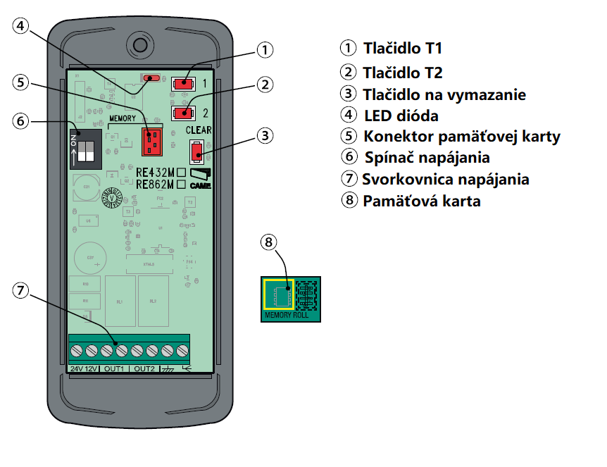 Diagram over ekstern CAME RE432M-modtager Diagram over ekstern CAME RE432M-modtager