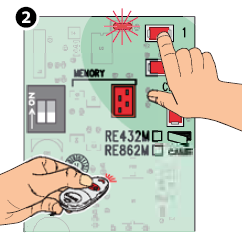 2. Hold knappen på fjernbetjeningen nede, indtil LED'en L1 lyser; slip derefter begge knapper. 2. Hold knappen på fjernbetjeningen nede, indtil LED'en L1 lyser; slip derefter begge knapper.