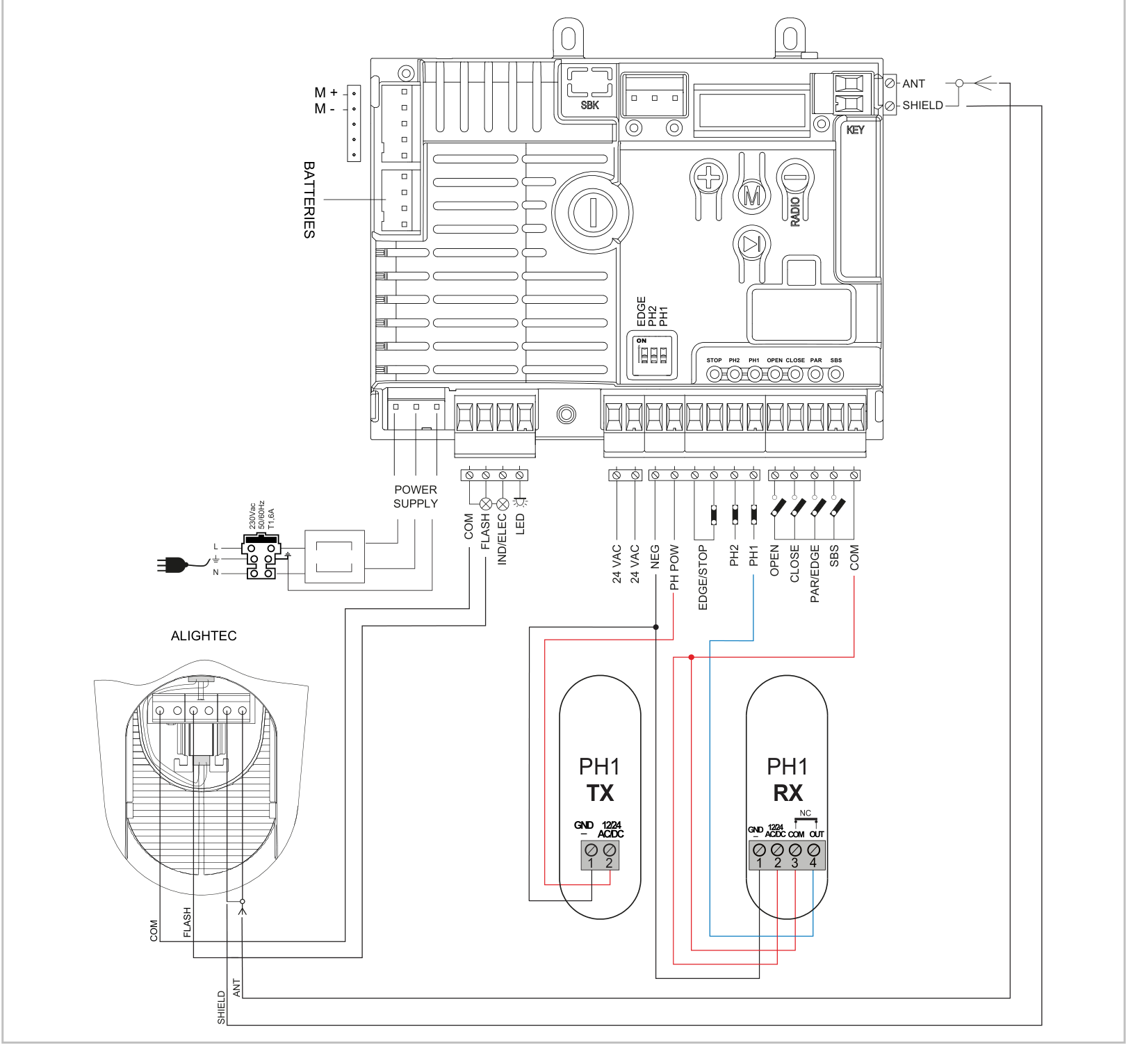 Komplet producentdiagram CT10324: strømforsyning, kort, signallampe, fotoceller, antenne og styreindgange