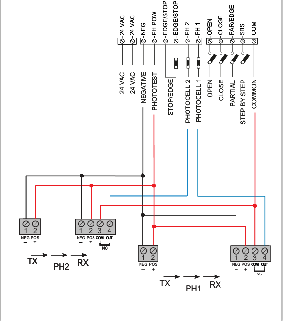 Separat fabriksdiagram over tilslutning til strømsparetilstanden STAND BY