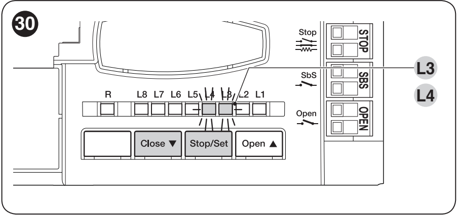 NICE HOPP POA3R10 – knapperne Open, Stop/Set, Close og indlærings-LED'er NICE HOPP POA3R10 – knapperne Open, Stop/Set, Close og indlærings-LED'er