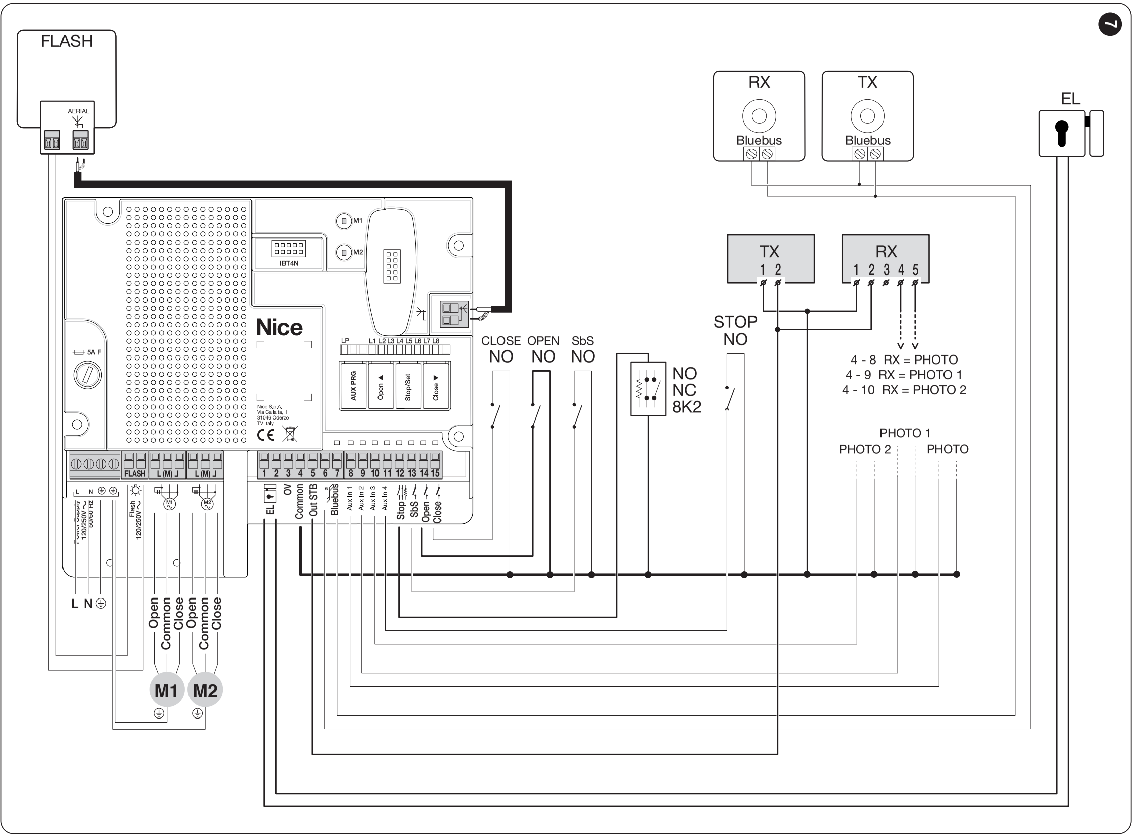 MC800 MCA5R30 – originalt diagram over motorer og muligheder for tilslutning af tilbehør MC800 MCA5R30 – originalt diagram over motorer og muligheder for tilslutning af tilbehør