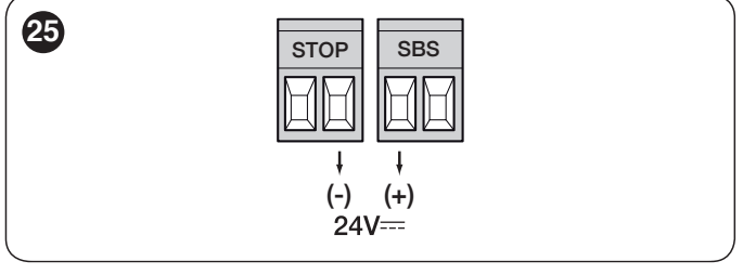 NKSL400 – hjælpestrømforsyning 24 V DC: STOP højre minus, SbS venstre plus NKSL400 – hjælpestrømforsyning 24 V DC: STOP højre minus, SbS venstre plus