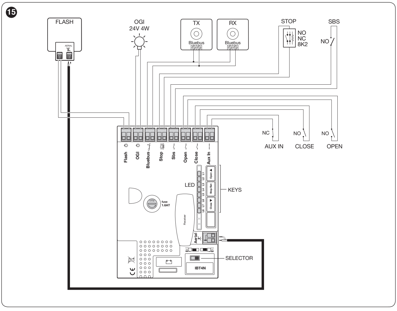 NKSL400 / NKA3R10 – originalt diagram over klemmer, knapper og stik NKSL400 / NKA3R10 – originalt diagram over klemmer, knapper og stik