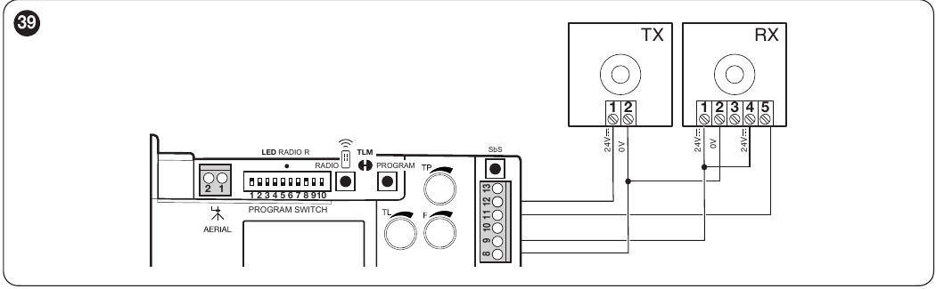 Tilslutningsdiagram for relæfotoceller med fototest