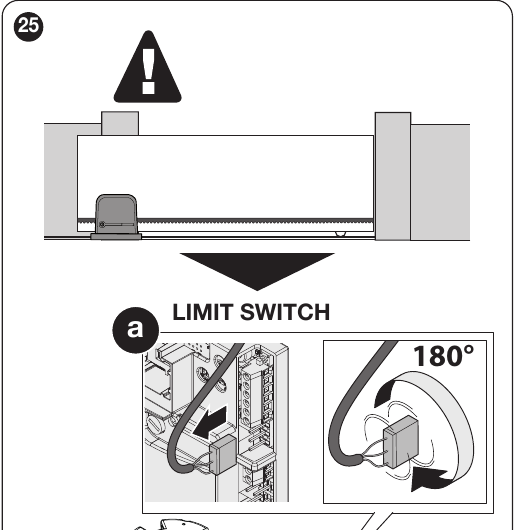 Montering af ROBO1000 i venstre side og drejning af LIMIT SWITCH-stikket 180 grader