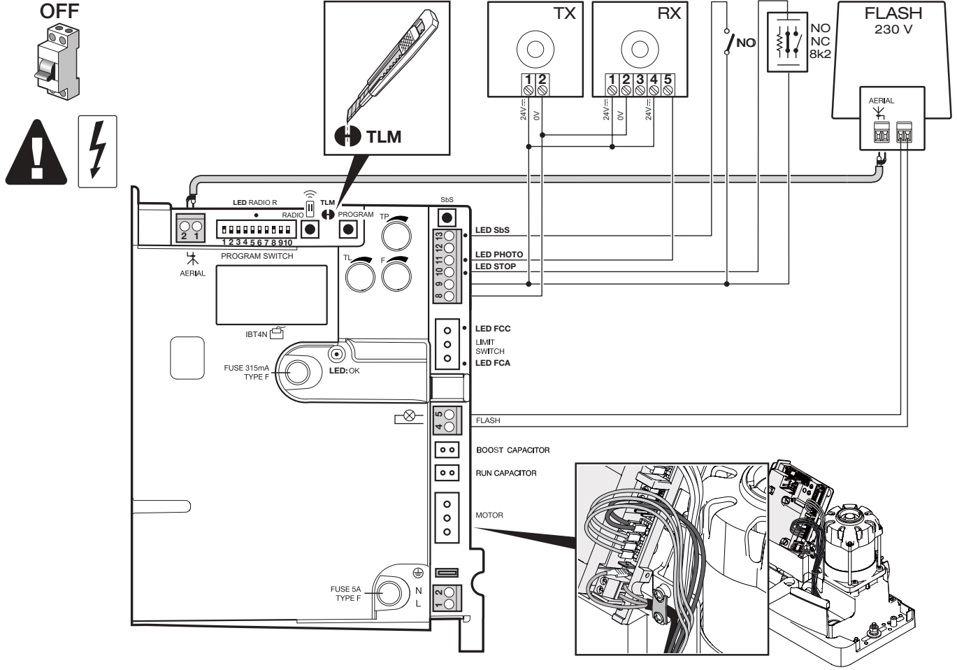 ROBO600 – originalt diagram over kort, indgange og tilbehør ROBO600 – originalt diagram over kort, indgange og tilbehør