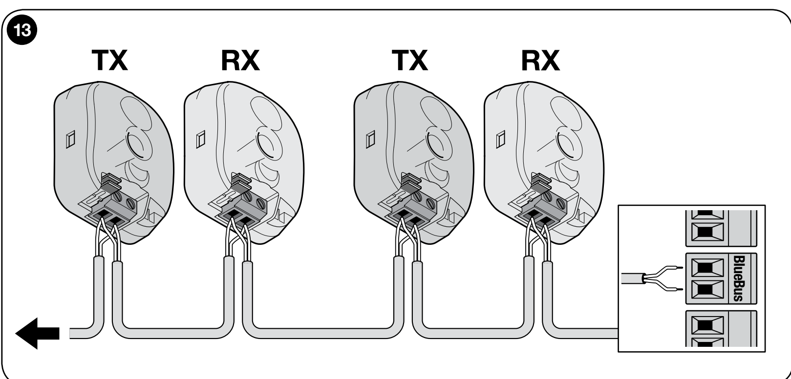 NICE EPMB – paralleltilslutning af TX og RX til de to BlueBUS-klemmer