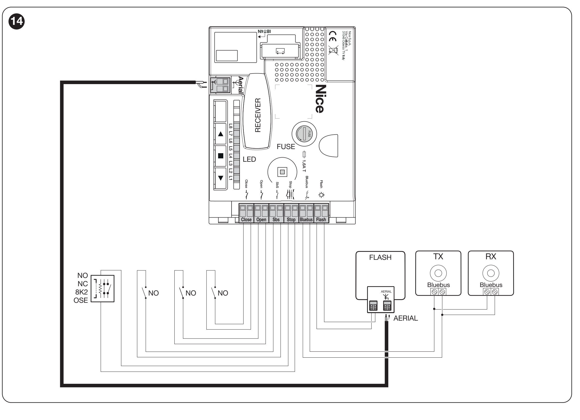 SOA2R10: FLASH, BlueBUS, STOP, SbS, OPEN, CLOSE, antenne, SM og IBT4N
