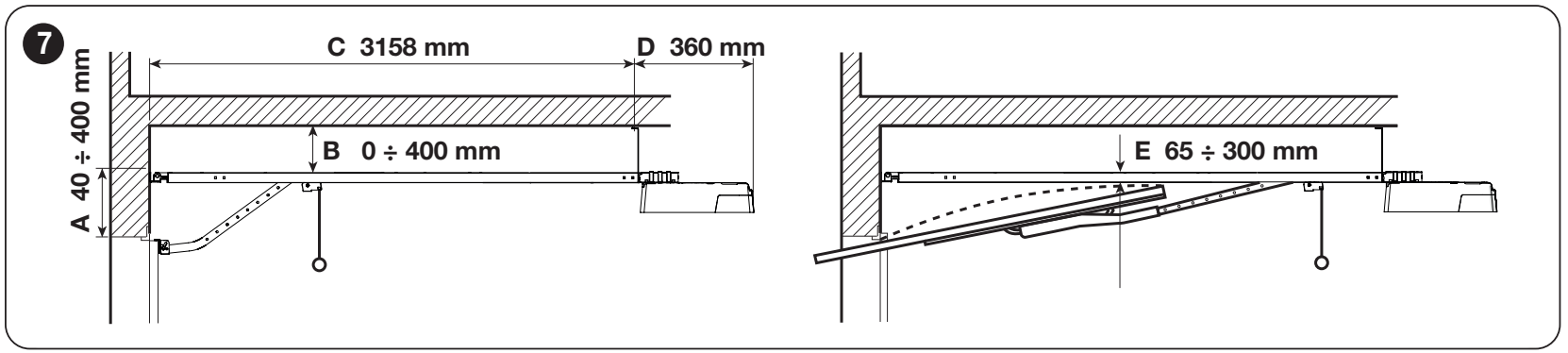 Monteringsplads for SPIDO600: A, B, C, D og afstand E