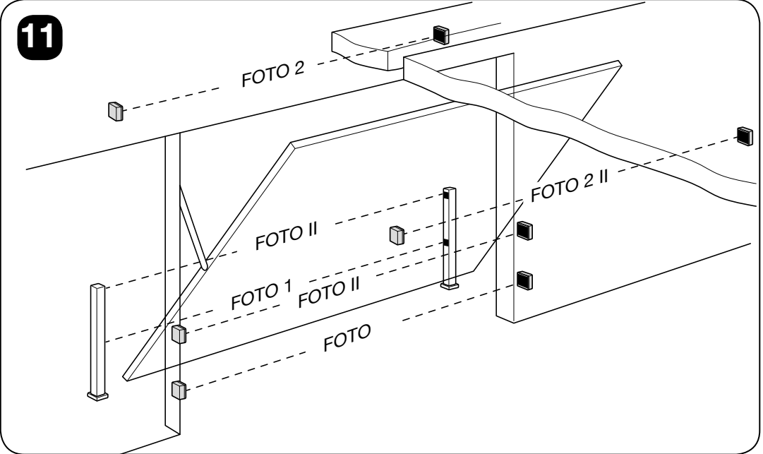 TEN – placering af fotoceller ved vippegarageport TEN – placering af fotoceller ved vippegarageport