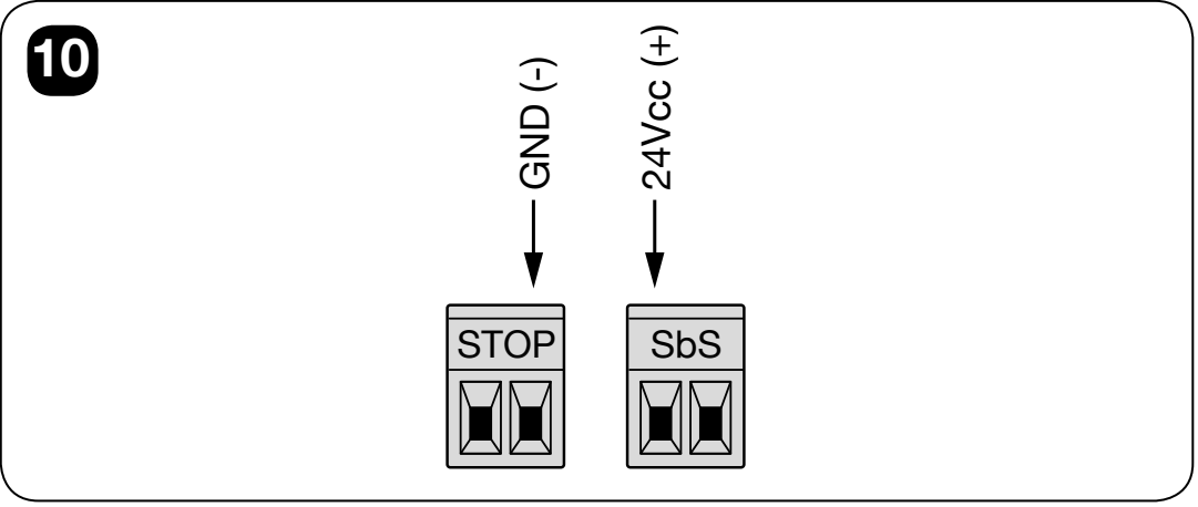 TN2010L – STOP minus til højre og SbS plus til venstre til hjælpestrømforsyning TN2010L – STOP minus til højre og SbS plus til venstre til hjælpestrømforsyning