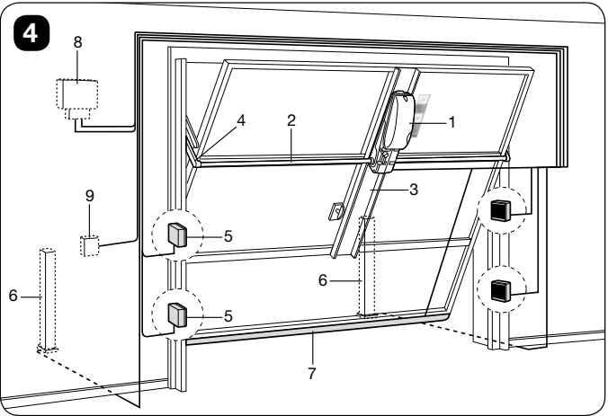Princip for TEN-installation med aksel, arme, fotoceller og sikkerhedskant Princip for TEN-installation med aksel, arme, fotoceller og sikkerhedskant