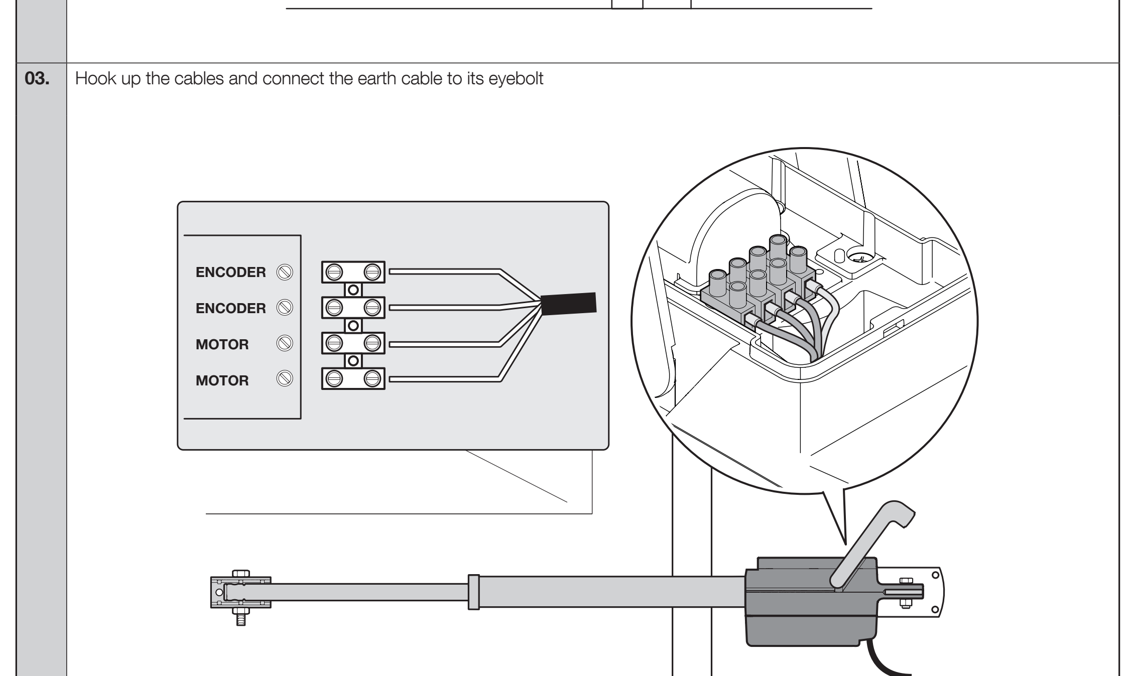 TITAN TTN6024HS: klemmerne ENCODER, MOTOR og beskyttelsesjord