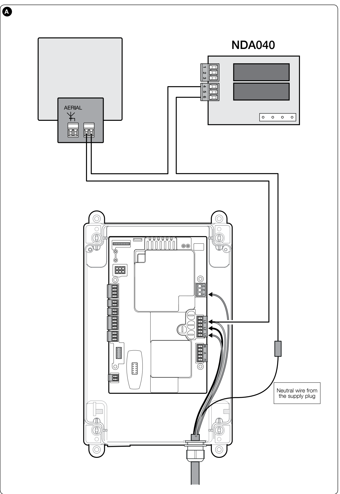 TUB4000 – tilslutning af 230 V AC-signallampe via relækortet NDA040; separat N-leder TUB4000 – tilslutning af 230 V AC-signallampe via relækortet NDA040; separat N-leder