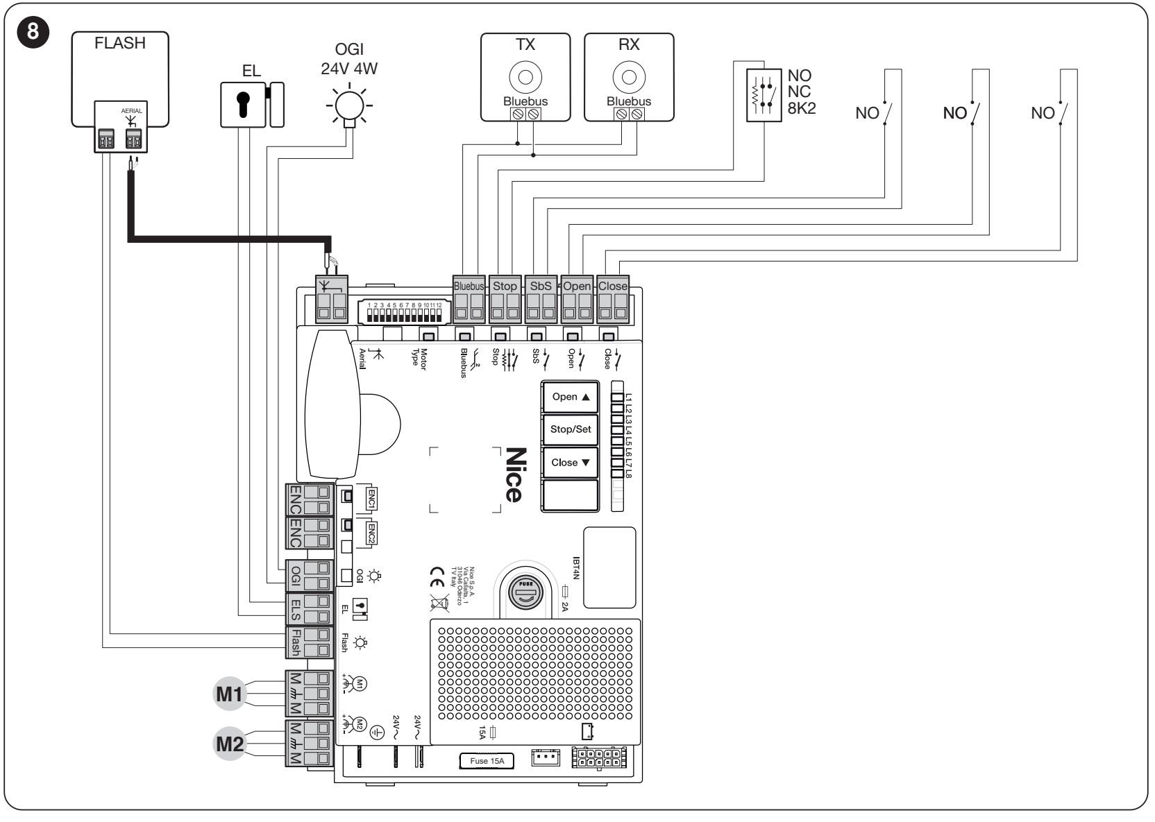 MC824H / MC824HR30 – originalt diagram over motorer, encodere og tilbehør MC824H / MC824HR30 – originalt diagram over motorer, encodere og tilbehør