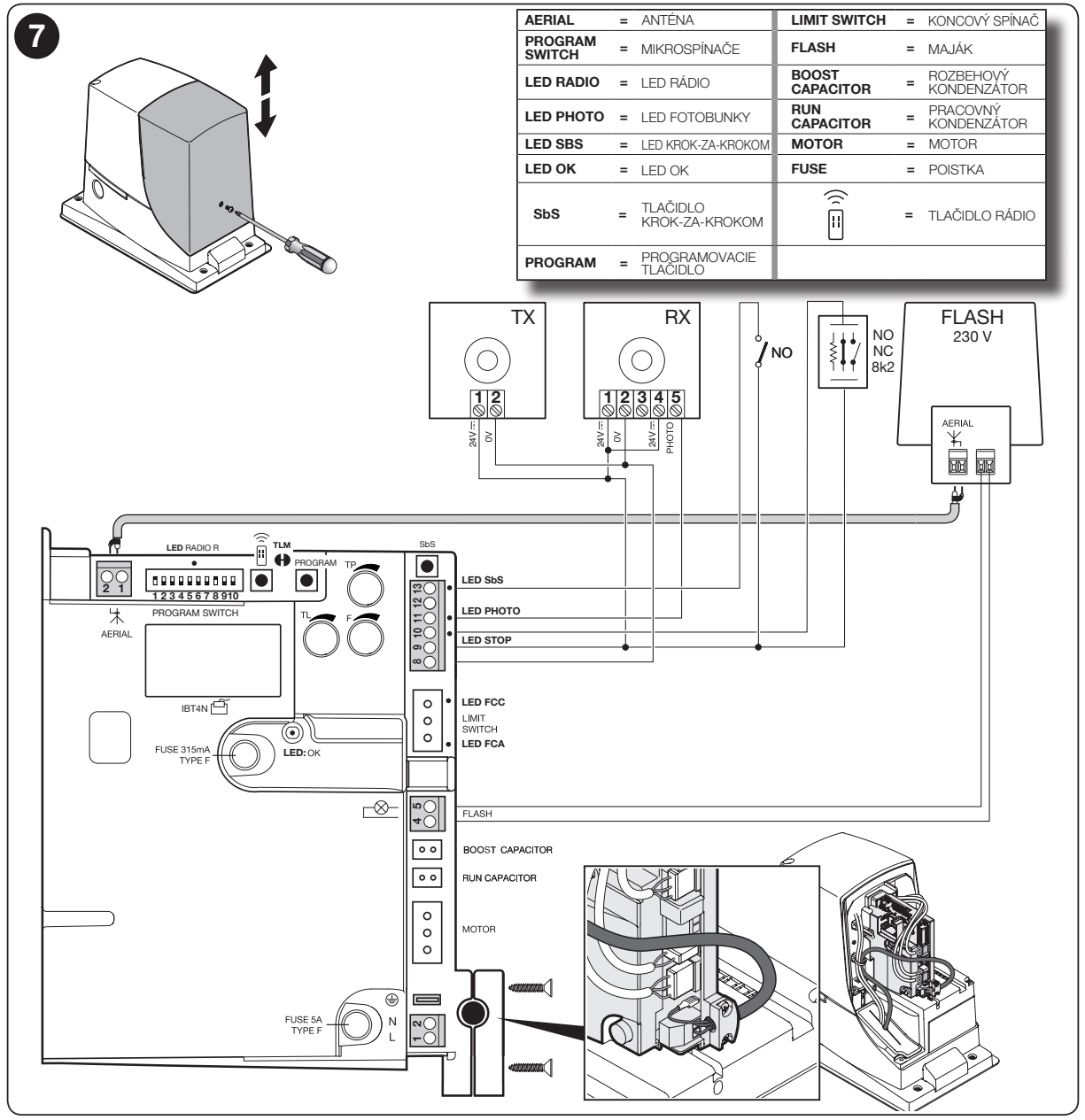 ROX / ROA40R10 – originalt diagram og slovakisk tilslutningsforklaring ROX / ROA40R10 – originalt diagram og slovakisk tilslutningsforklaring