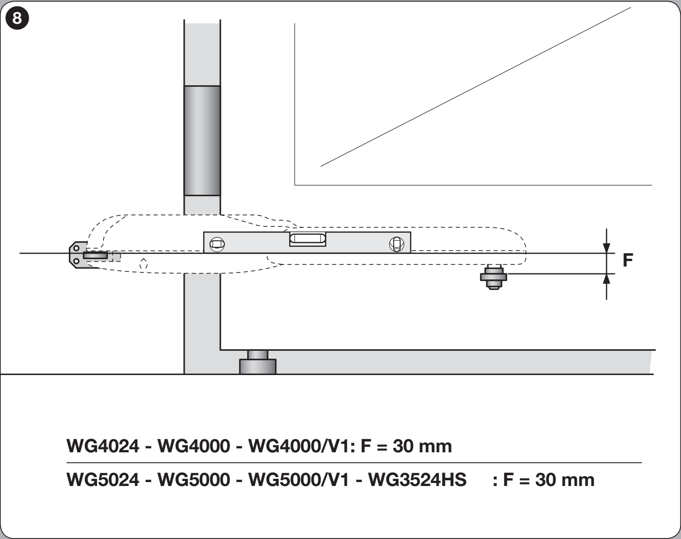 WG3524HS – højdeforskel mellem beslagene F = 30 mm WG3524HS – højdeforskel mellem beslagene F = 30 mm