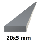 Flade profiler – Al