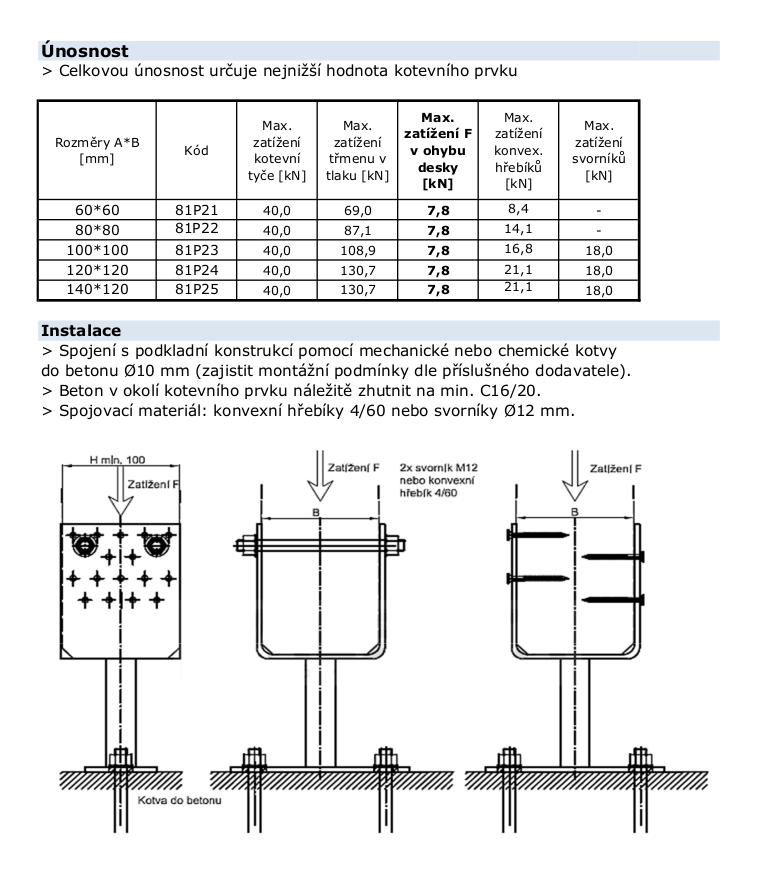 U-formet stolpesko med fodplade U-formet stolpesko med fodplade