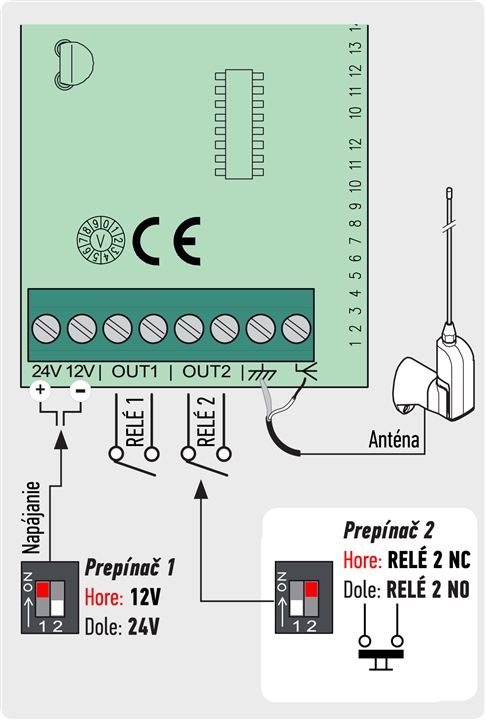 Tilslutningsdiagram for ekstern CAME RE432-modtager Tilslutningsdiagram for ekstern CAME RE432-modtager