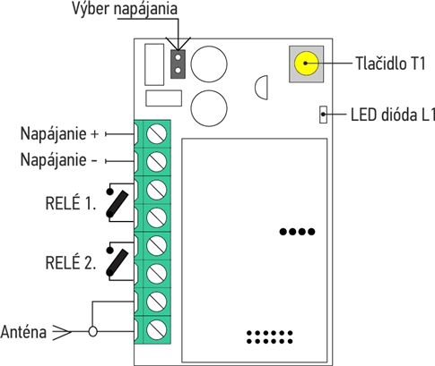 Diagram over den eksterne KEY RXM23-modtager Diagram over den eksterne KEY RXM23-modtager