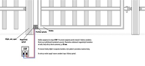 Tilslutningsdiagram for magnetkontakt