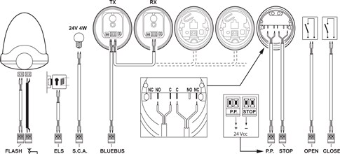 Standardtilslutningsdiagram for styreenheden NICE Moonclever MC824H