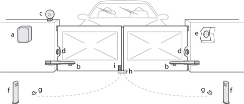 NICE MC824H-tilslutningsdiagram