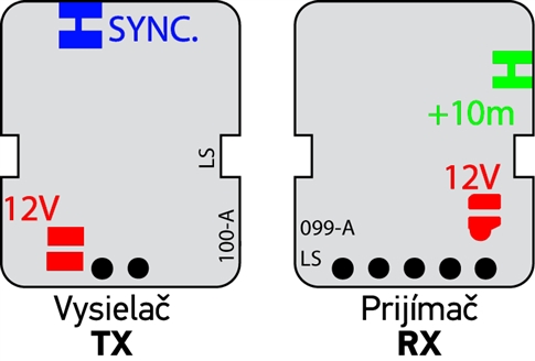 Printplader i TX- og RX-fotocellerne NICE MOF