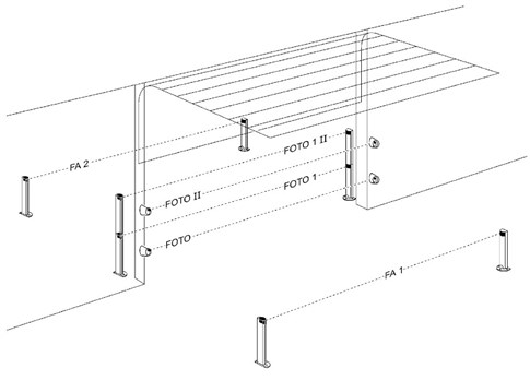 Tilslutning af fotocelle til sektionsopdelt garageport Tilslutning af fotocelle til sektionsopdelt garageport
