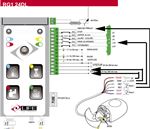Life-drev med SMX2R