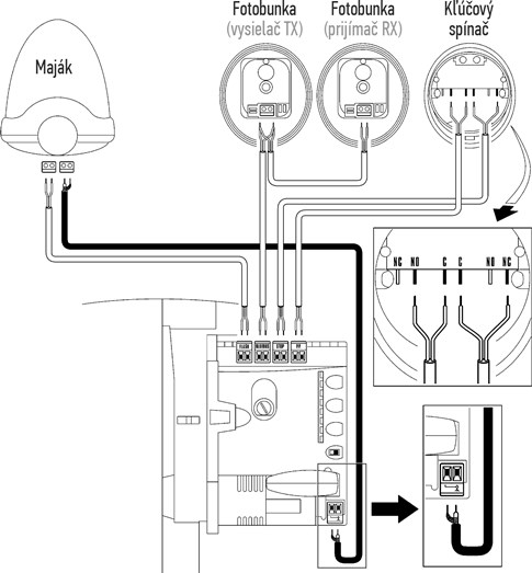 Standardtilslutningsdiagram for NICE Spinbus SN6021-drev Standardtilslutningsdiagram for NICE Spinbus SN6021-drev