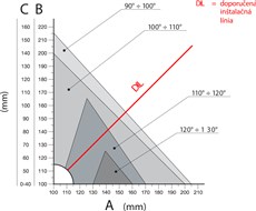 Installationsdiagram for NICE Wingo WG2024-aktuatoren