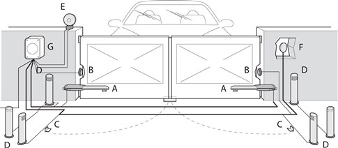 Tilslutningsdiagram for NICE Wingo-motor