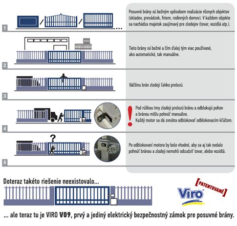 Banner til VIRO V09-el-lås Banner til VIRO V09-el-lås