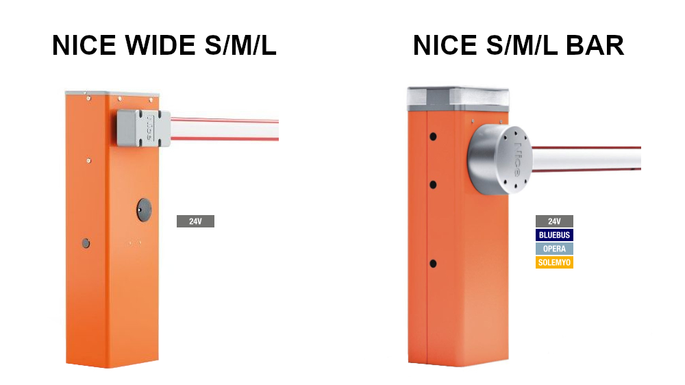 NICE-bomme
