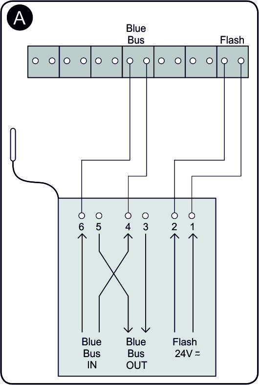 IBW-tilslutningsdiagram