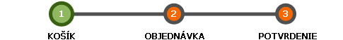 Trinene i dit køb.